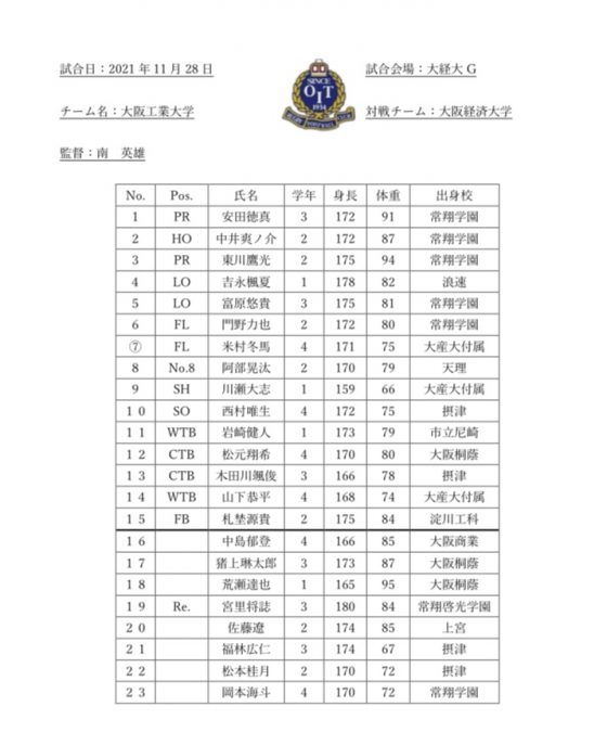 2021年度リーグ戦日程情報　vs大阪経済大学